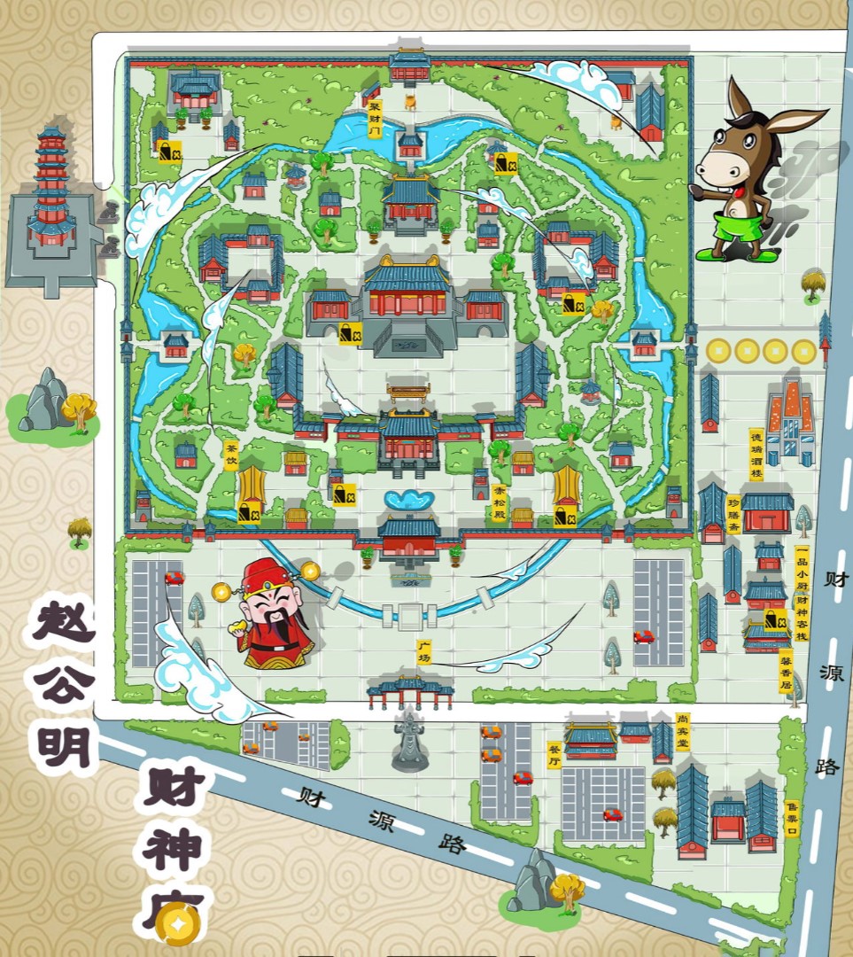 京口寺庙类手绘地图