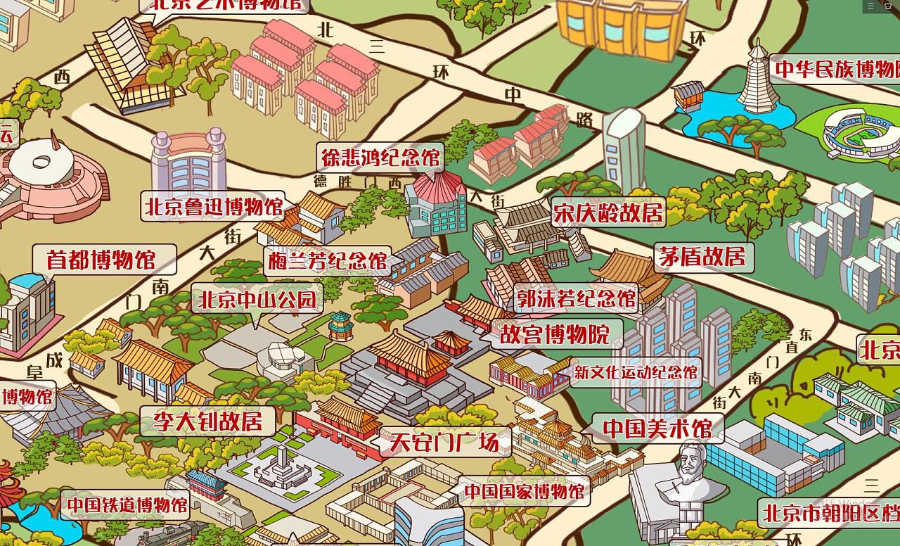 京口手绘地图景区的文化印记